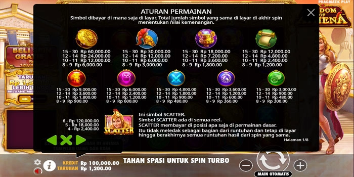 Simbol-dan-Nilai-Pembayaran-Slot-Wisdom-of-Athena